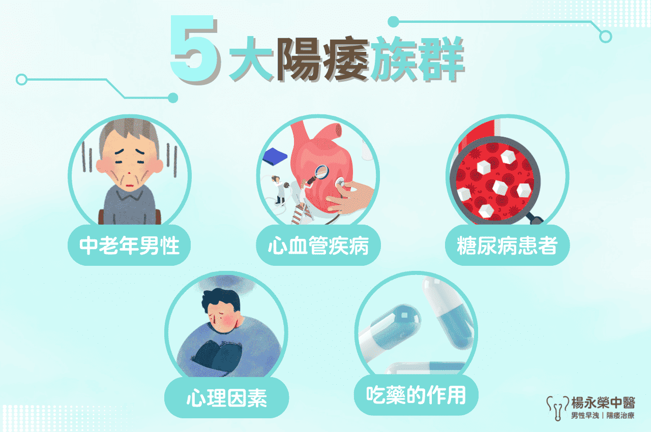 陽痿現象40歲躲不過？陽痿常見族群告訴你！